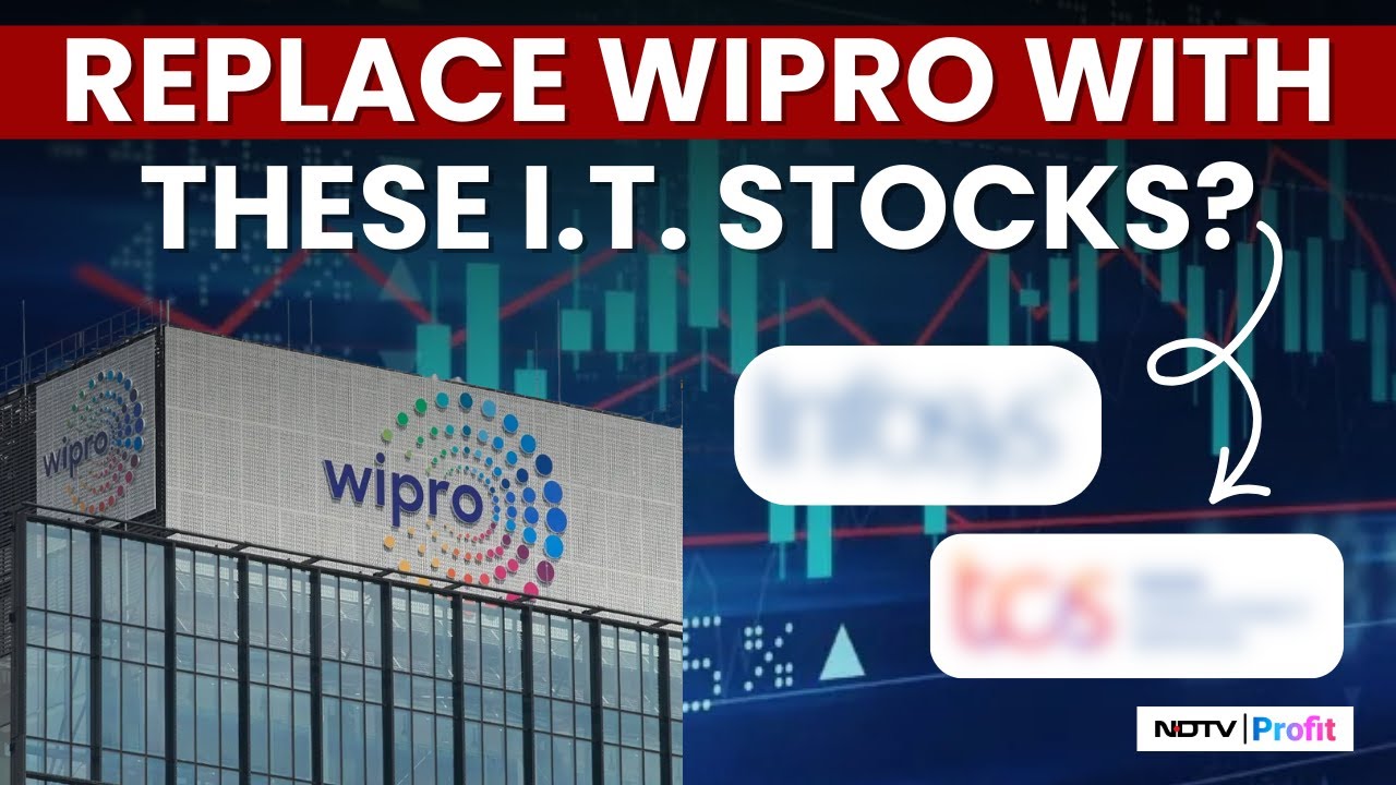 Акции Wipro упали на 4% после второго квартала: стоит ли продавать акции этого IT-гиганта? | Приб...