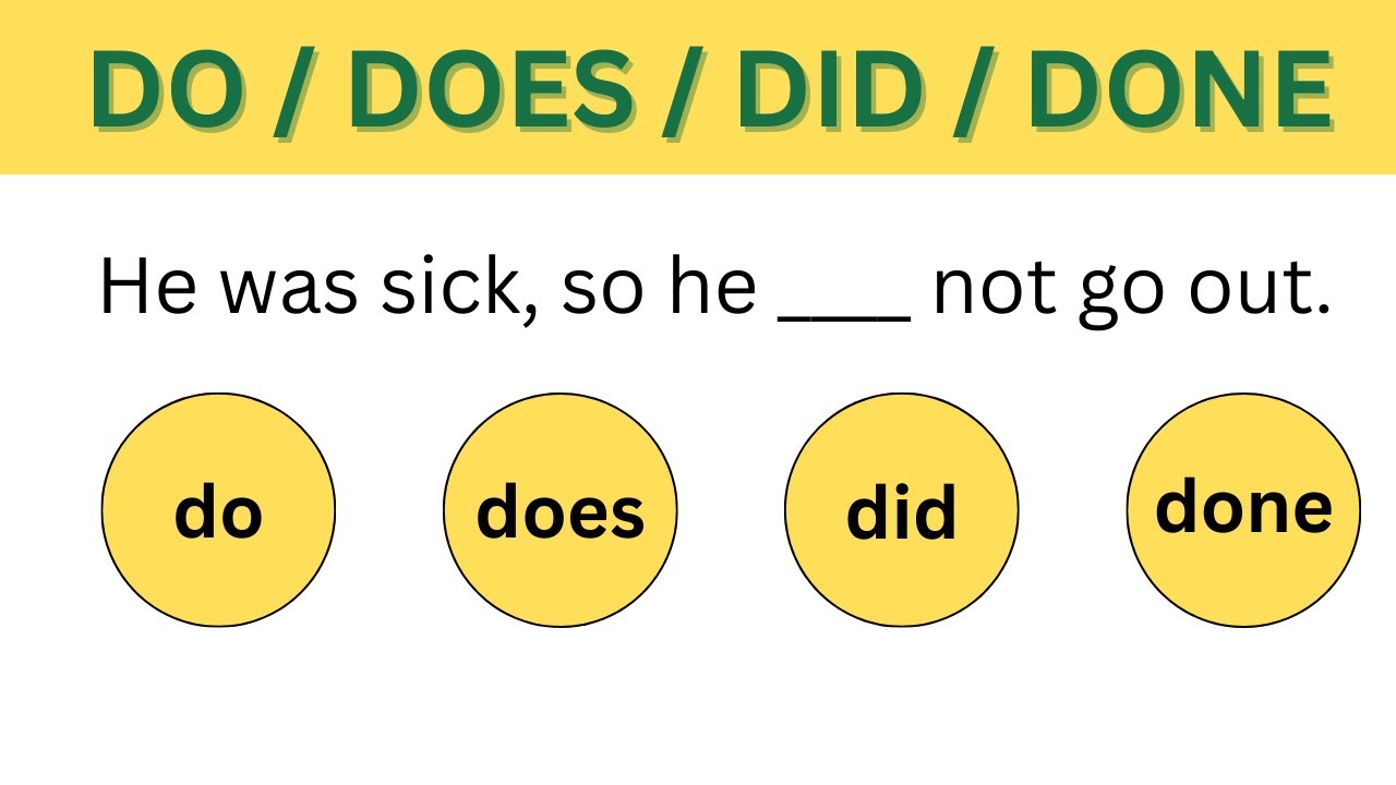 DO, DOES, DID, DONE - ENGLISH GRAMMAR QUIZ