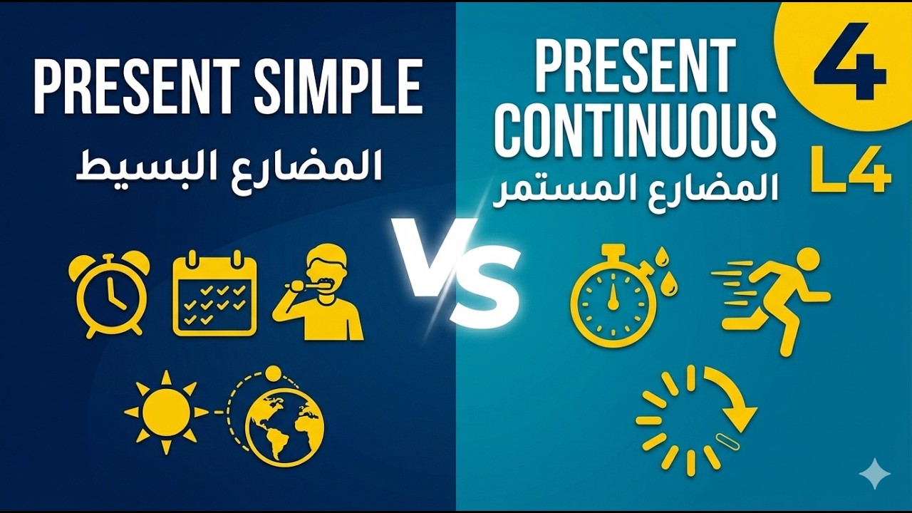 اللغة الانجليزية: الدرس 1 / الازمنة . الفرق بين المضارع البسيط والمضارع المستمر. ومتى يستخدم كل زمن؟
