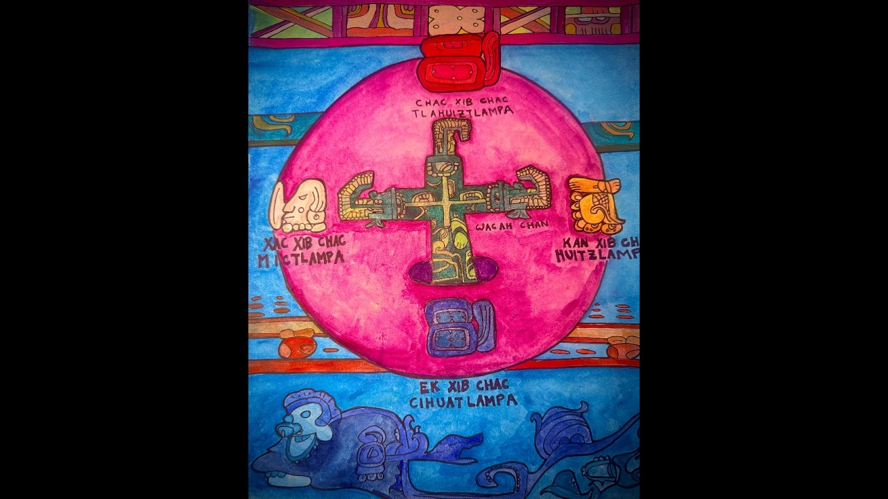 Tree Meditation for Mayan / Aztec New Year