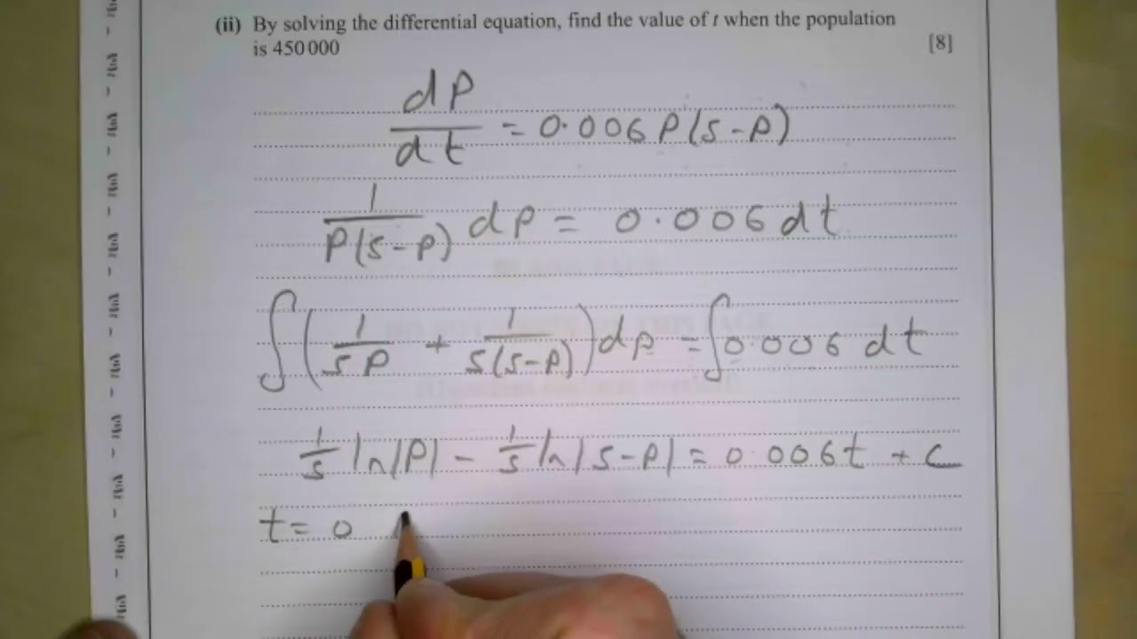 CCEA A2 Pure Maths Summer 2024 Qu 8