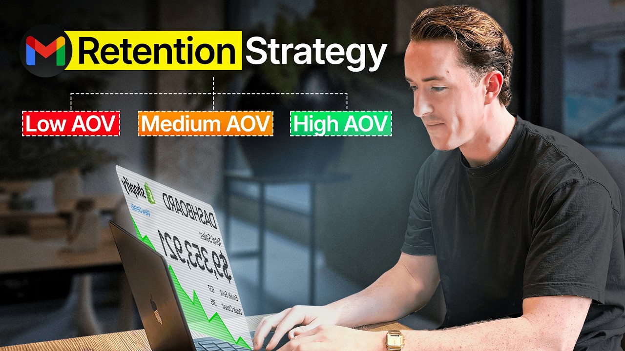 The Ecommerce Retention Playbook Scaling Brands to $100M (you can too)