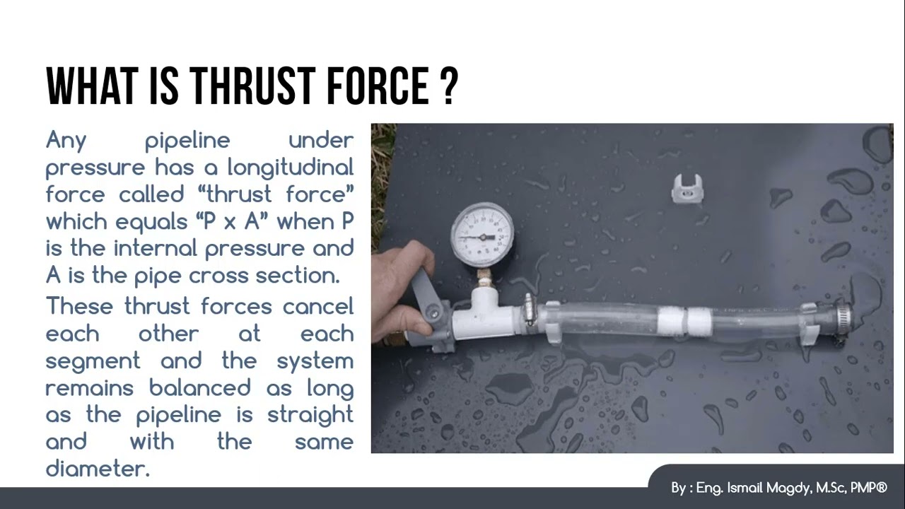 What is thrust force in buried pipeline