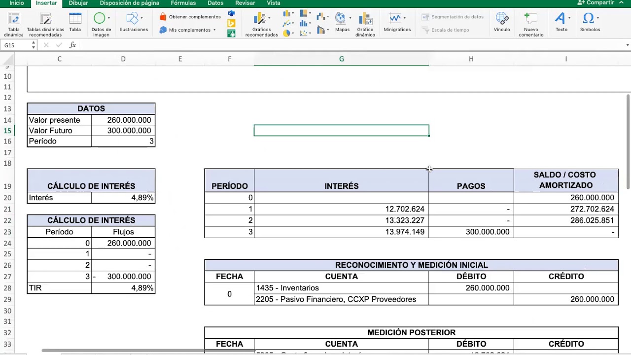Medición Inicial y Posterior de un Pasivo Financiero (Proveedores)