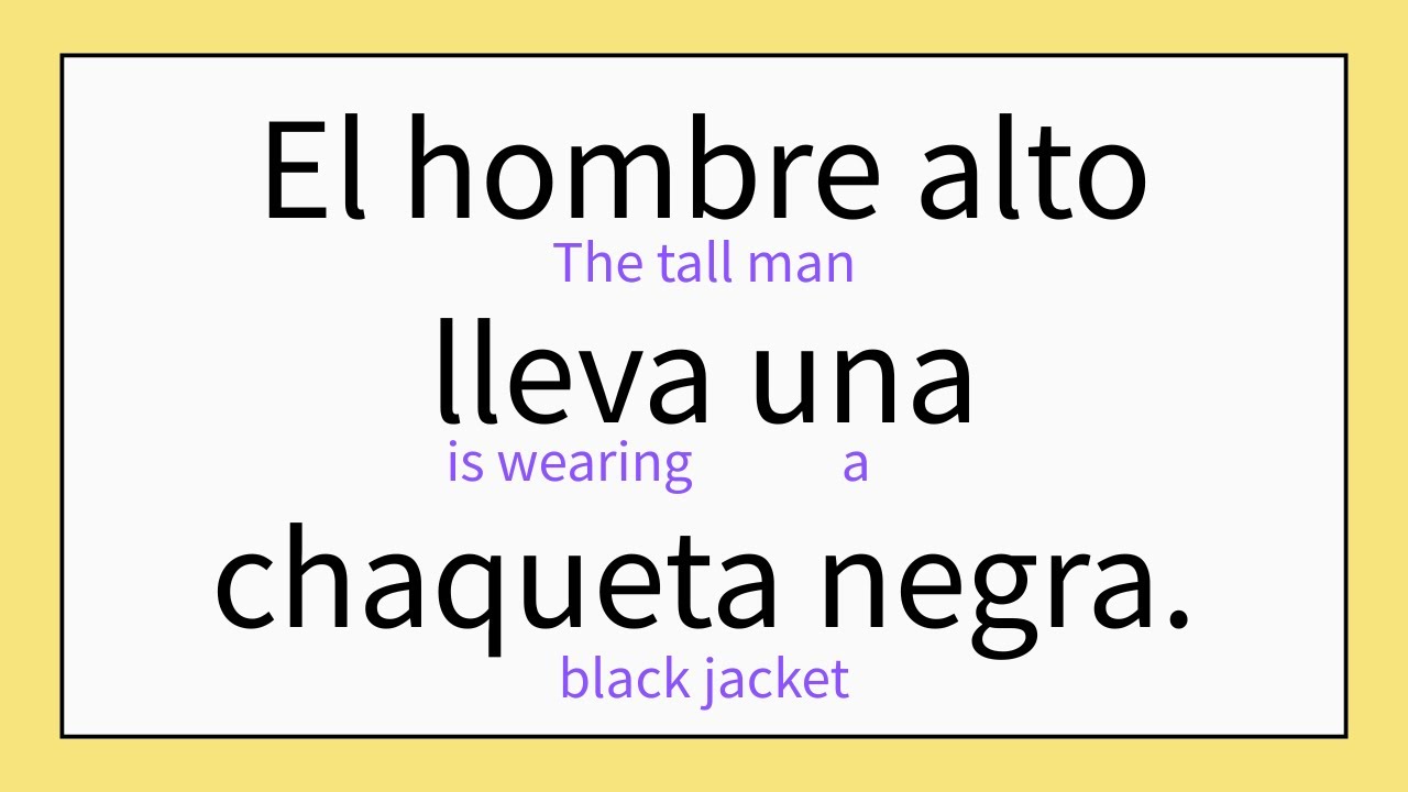 Translate sentences from English to Spanish