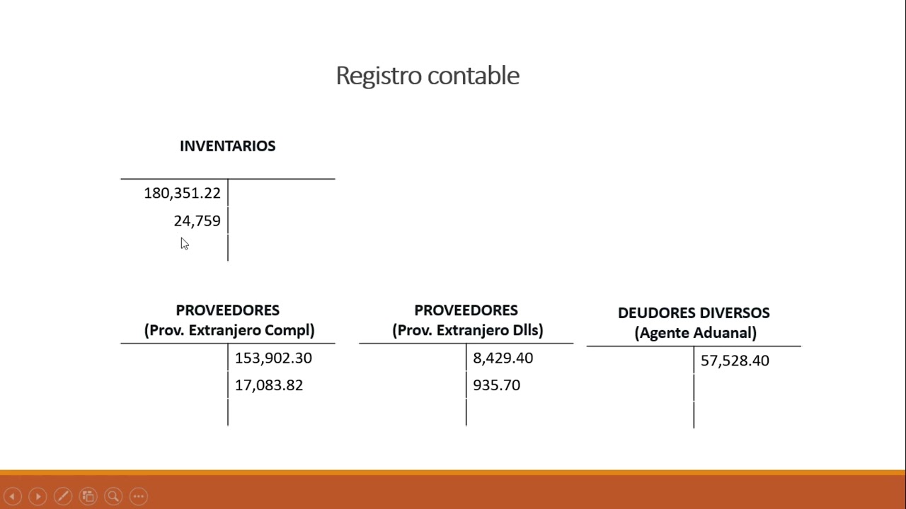 Ejemplos de registros contables de Importaciones y Exportaciones