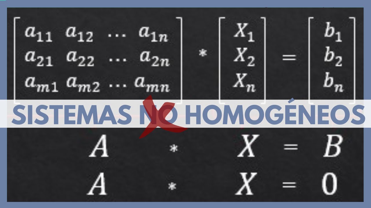 Sistema de Ecuaciones NO Homogéneos y su Homogéneo Asociado