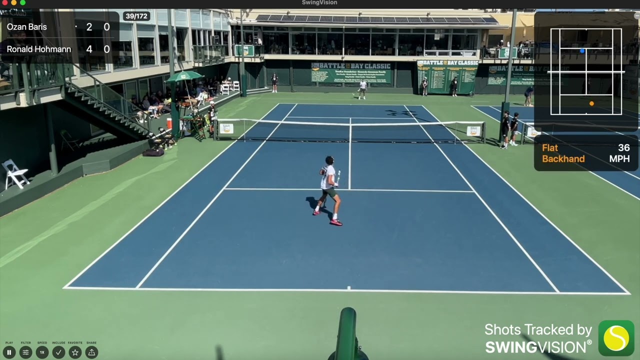 BATTLE IN THE BAY CLASSIC MEN'S FINALS OZAN BARIS MICHIGAN STATE VS RONALD HOHMANN MICHIGAN STATE