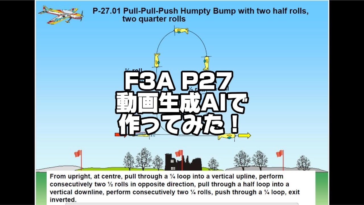 F3A P27 動画生成AIで作ってみた！