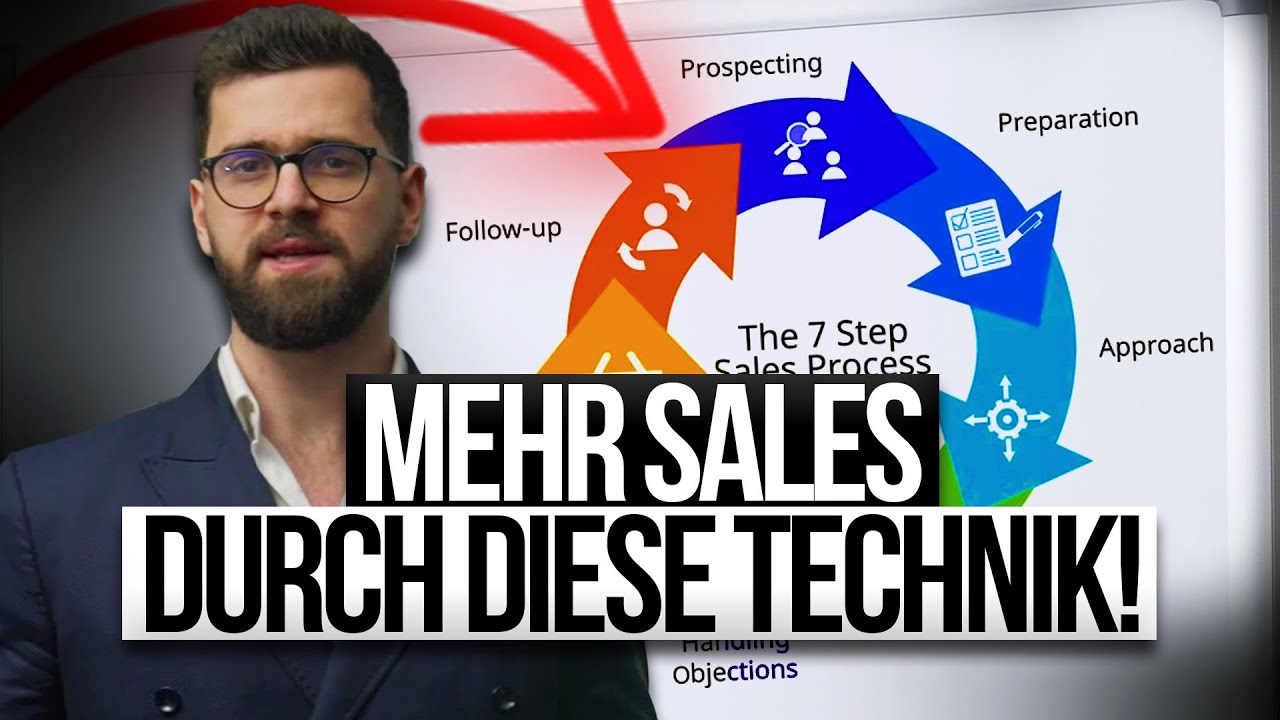 60% höhere Abschlussraten mit DIESER Strategie!
