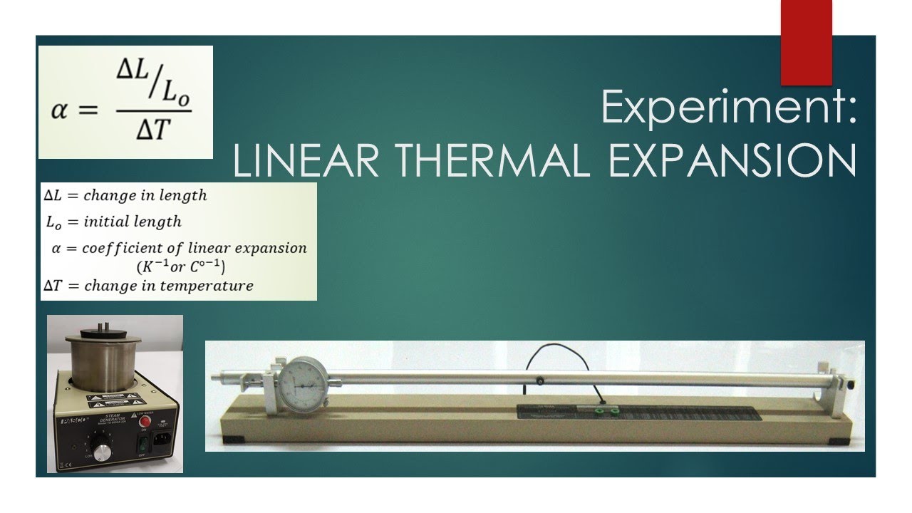 Experiment 6 Linear Thermal Expansion