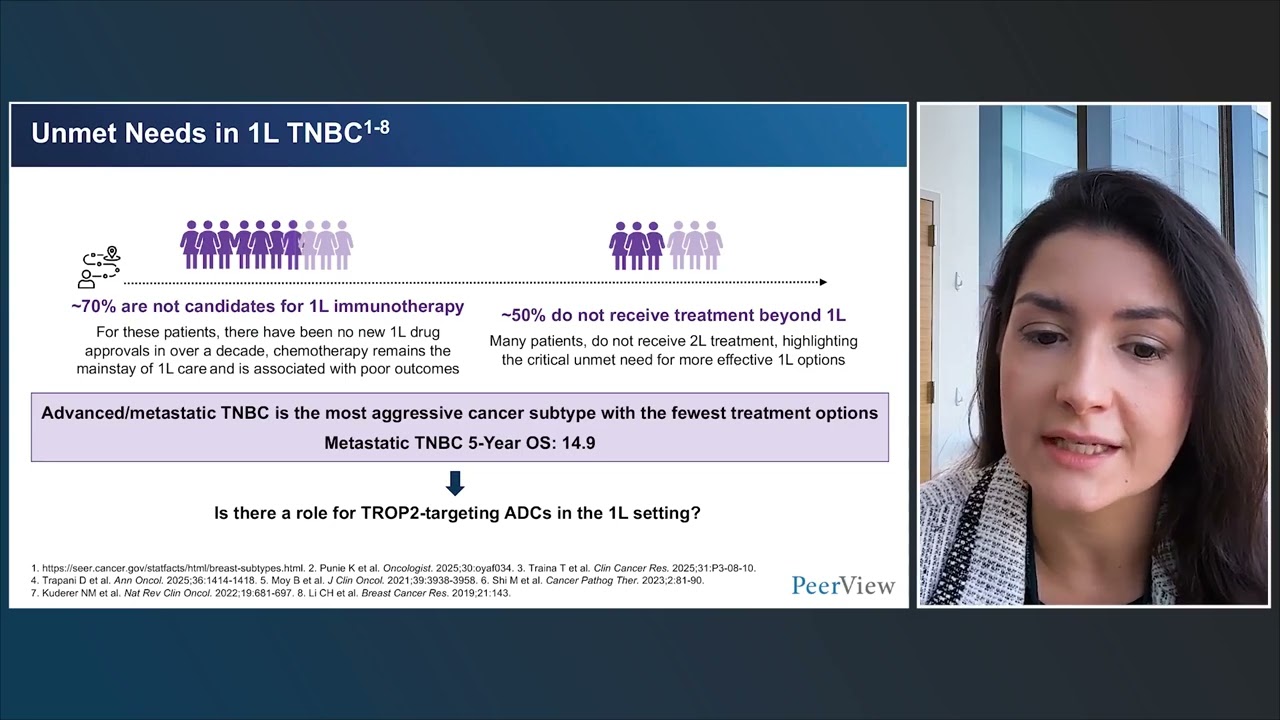 TROP2-Targeting ADCs in the Forefront of Triple-Negative and HR+, HER2- Breast Cancer Care