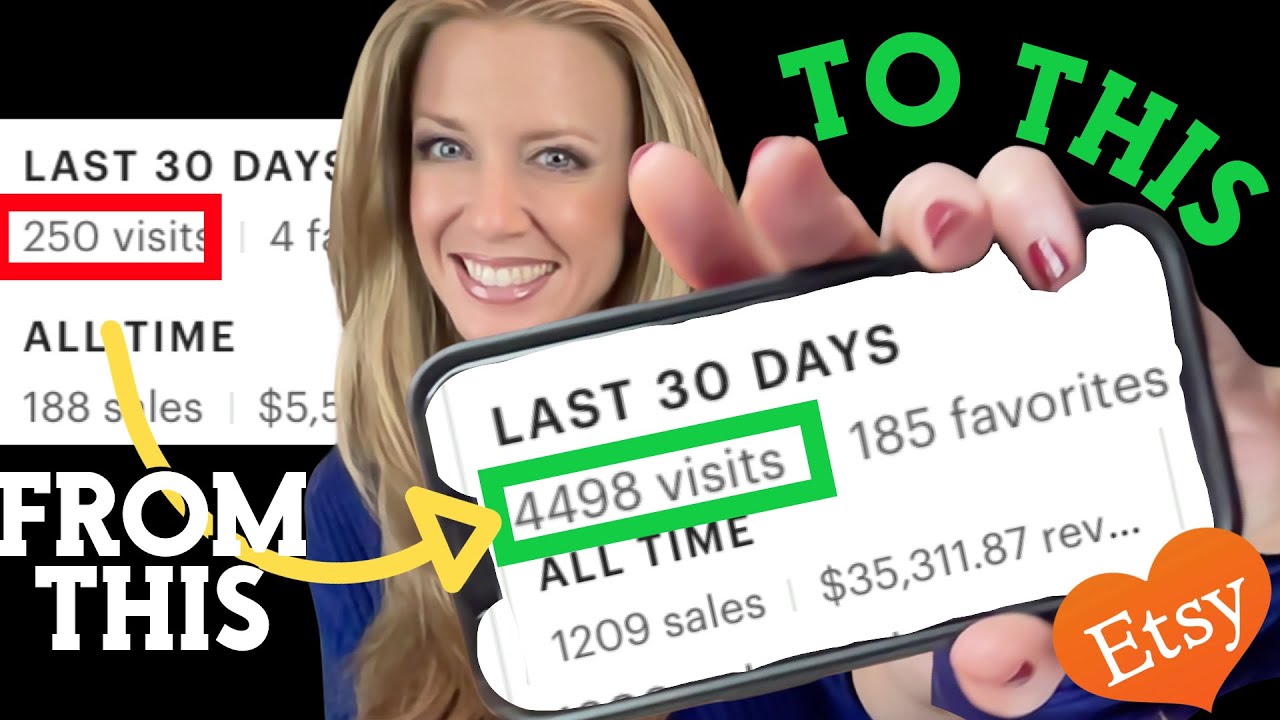 Каждый продавец на Etsy должен попробовать этот трюк с сплит-тестированием SEO (пошаговая инструк...