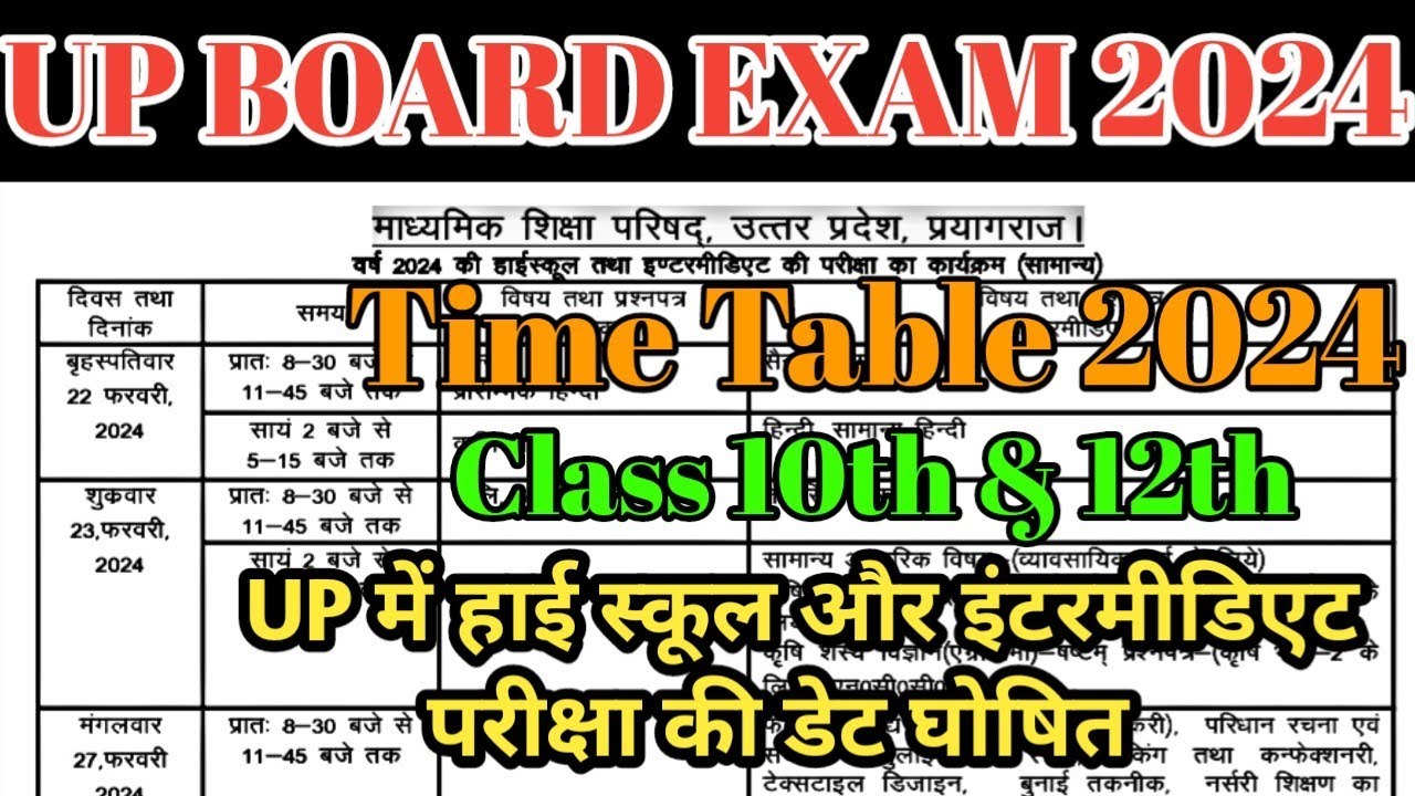 UP BOARD EXAM DATE 2024 || DATE SHEET आ गयी || बोर्ड ने जारी कर दी डेटशीट