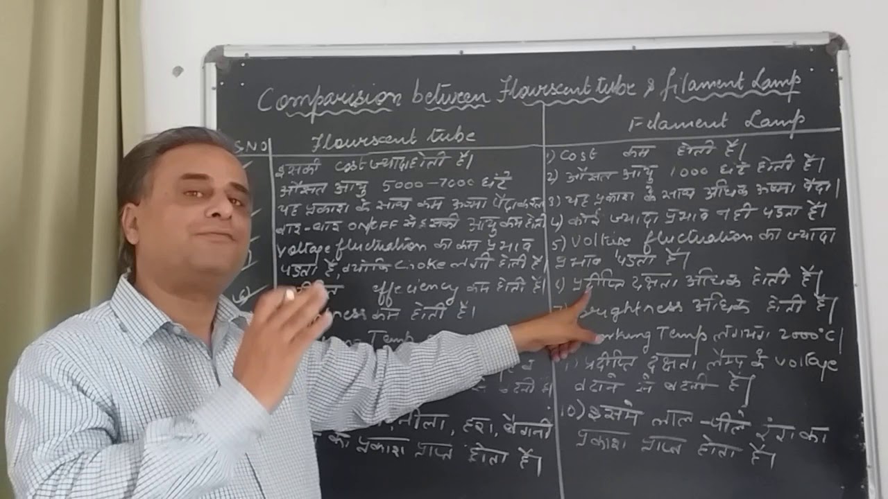 EE 302.UNIT-4 Comp between fluorescent T/L& filament lamp(4.5):By Mukesh Sahi(Lect-EE),GPC Rajsamand