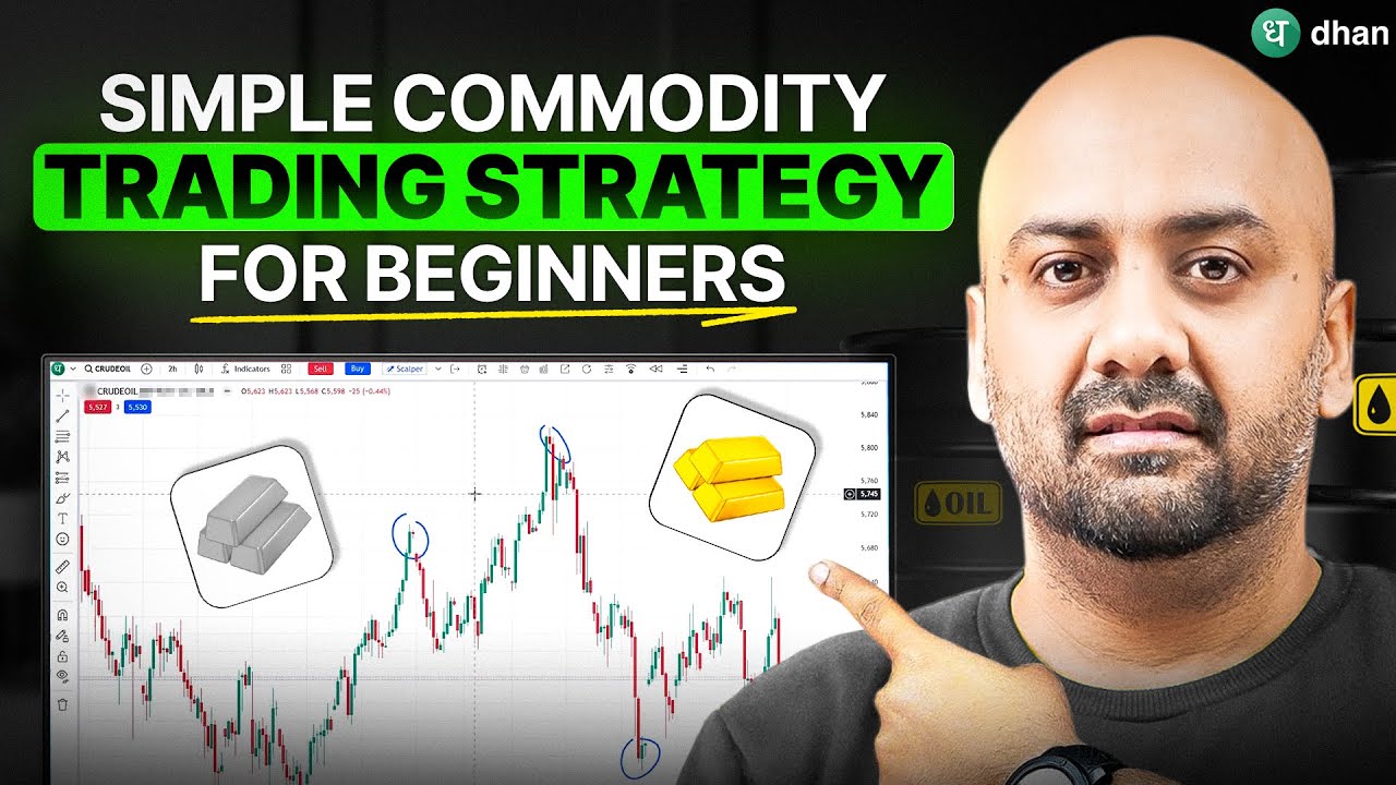 The Only Simple Commodity Strategy You Need | Commodity Trading for Beginners