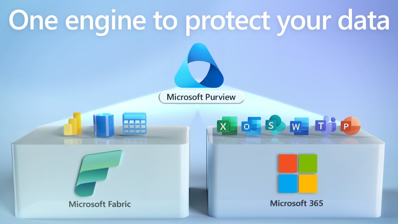 Распространите безопасность своих данных на Microsoft Fabric