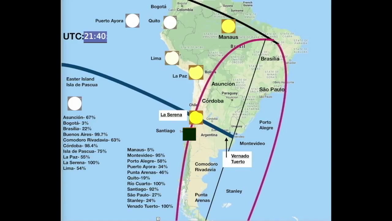 TOTAL SOLAR ECLIPSE- 2 July 2019- South America