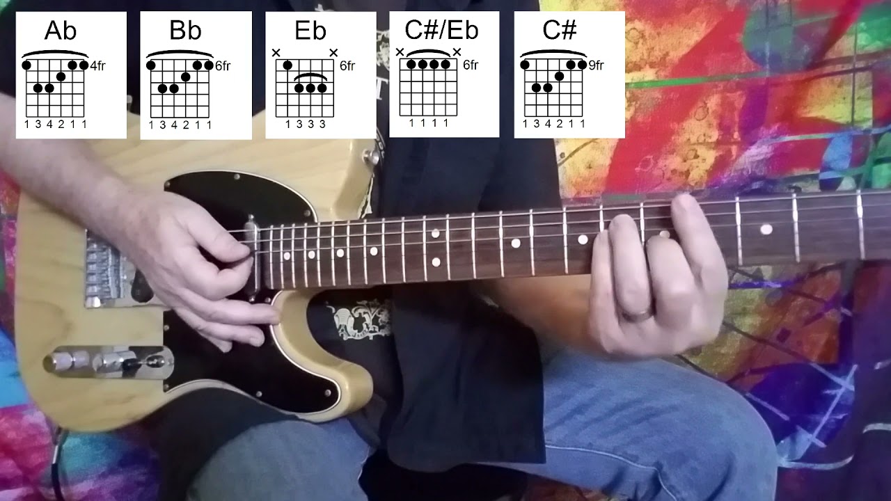 BUSTIN' OUT FOR ROSEY GUITAR LESSON - How To Play Bustin' Out For Rosey By Tommy Bolin
