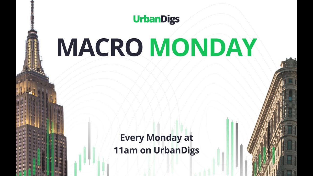 Are Buyers Pulling Back? NYC Market Metrics vs. Macro Conditions | Macro Monday April 21, 2025
