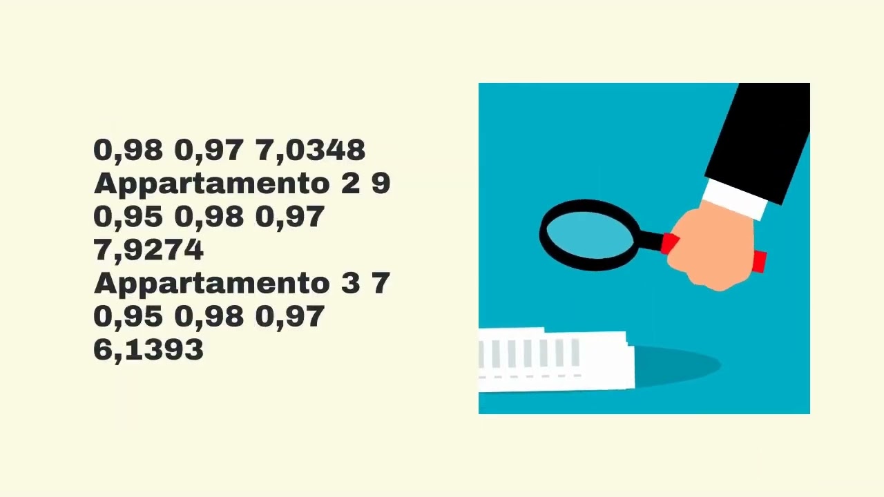 Come si calcolano i millesimi? Esempi di calcolo, i coefficienti,