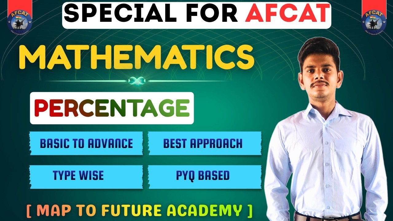 Percentage Lecture 02 | AFCAT 2 2026 Math's Preparation | Percentage Tricks & Questions | AFCAT 360
