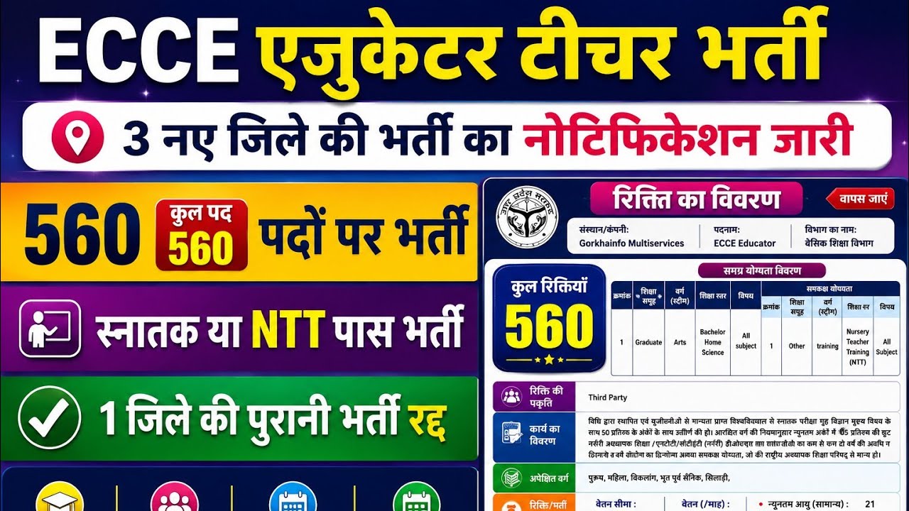 ECCE educator vacancy up | टोटल पद-560 | Ecce educator teacher new vacancy | ecce teacher bharti up