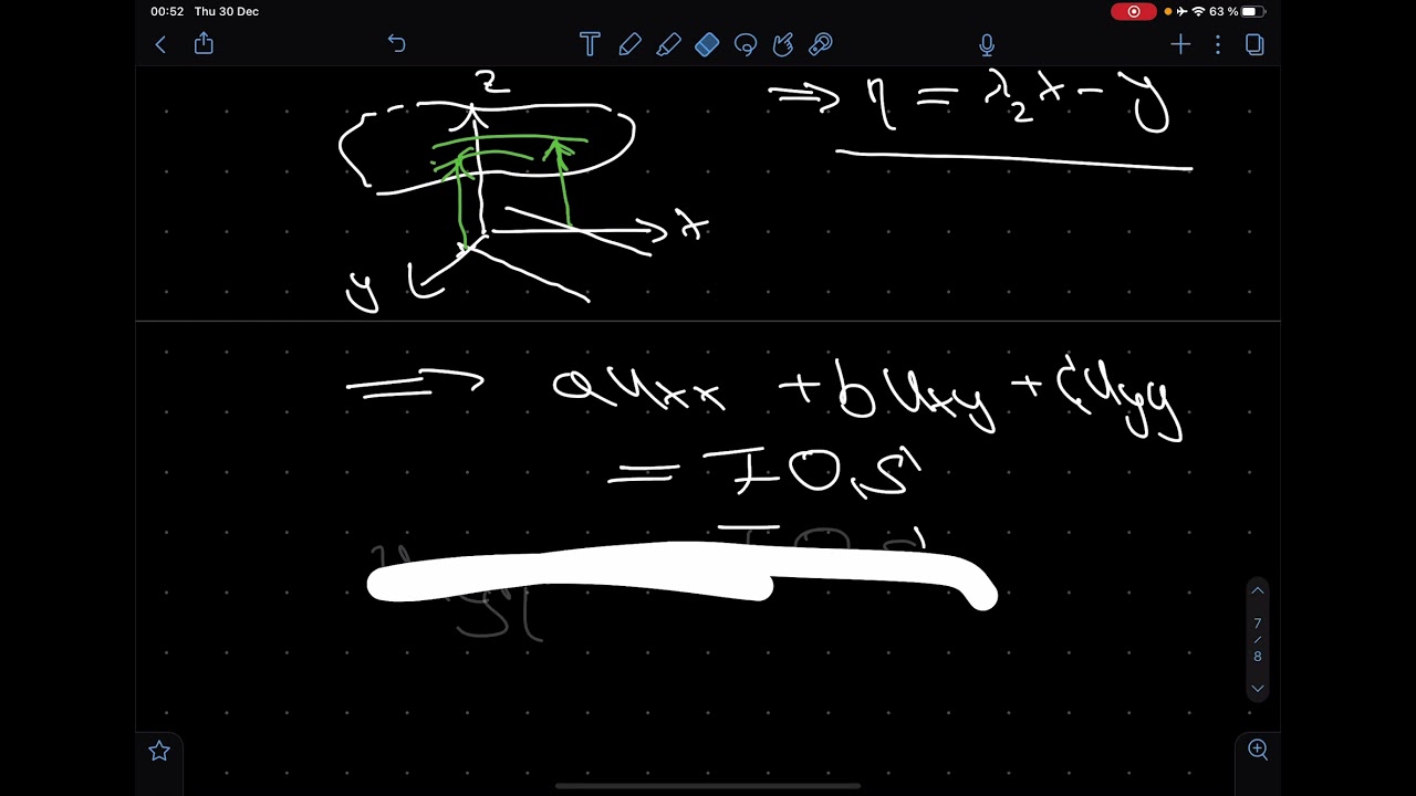 Second Order Partial Differential Equations - Method of Characteristics III
