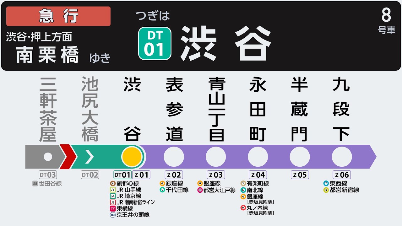 【自動放送】東急田園都市線•半蔵門線•東武スカイツリーライン 急行 南栗橋ゆき 中央林間始発　2020系 LCD再現 トレインビジョン 車内放送 東京メトロ 東武日光線