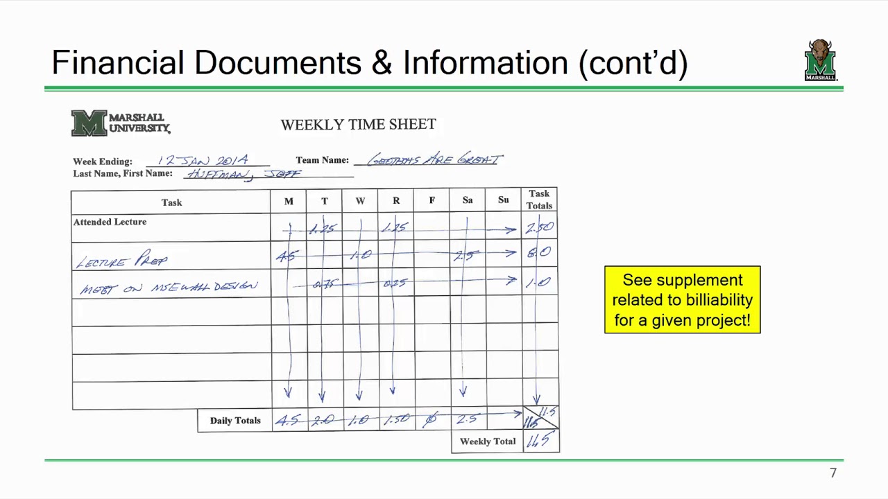 ENGR 452 Lecture 05:  Corp. Env. & Prof. Concepts (2017.09.21)