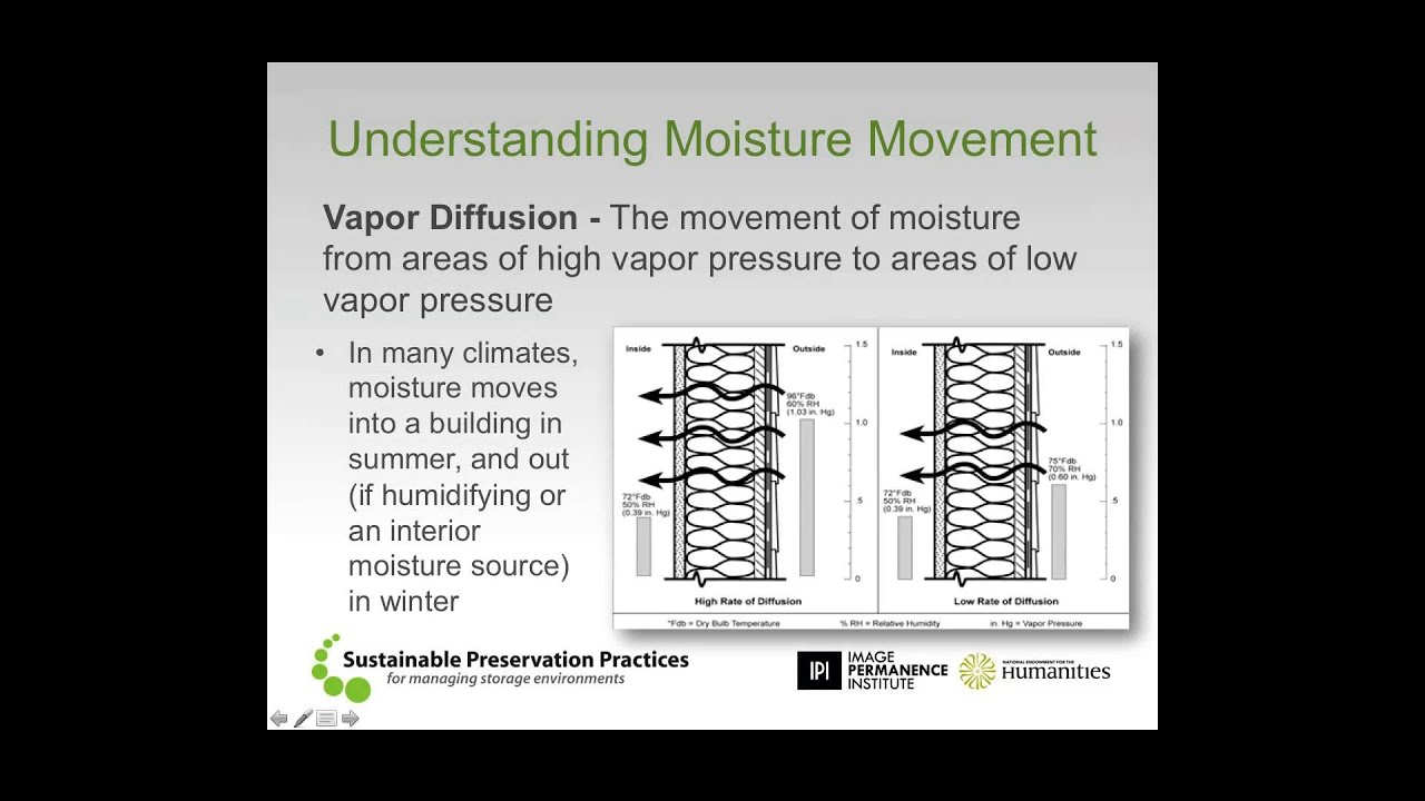 Webinar: Building Envelopes and Moisture Control