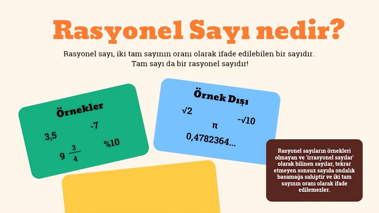 TYT - 6.Rasyonel Sayılar