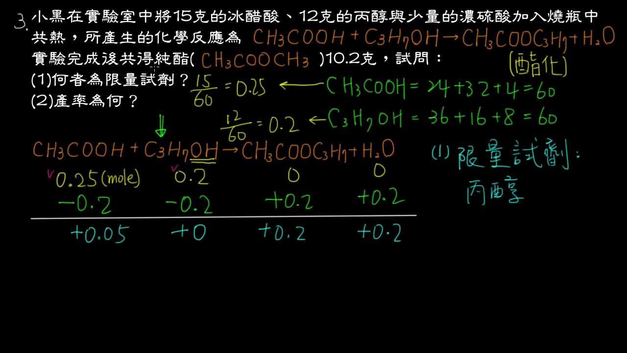 3-3例題03限量試劑與產率