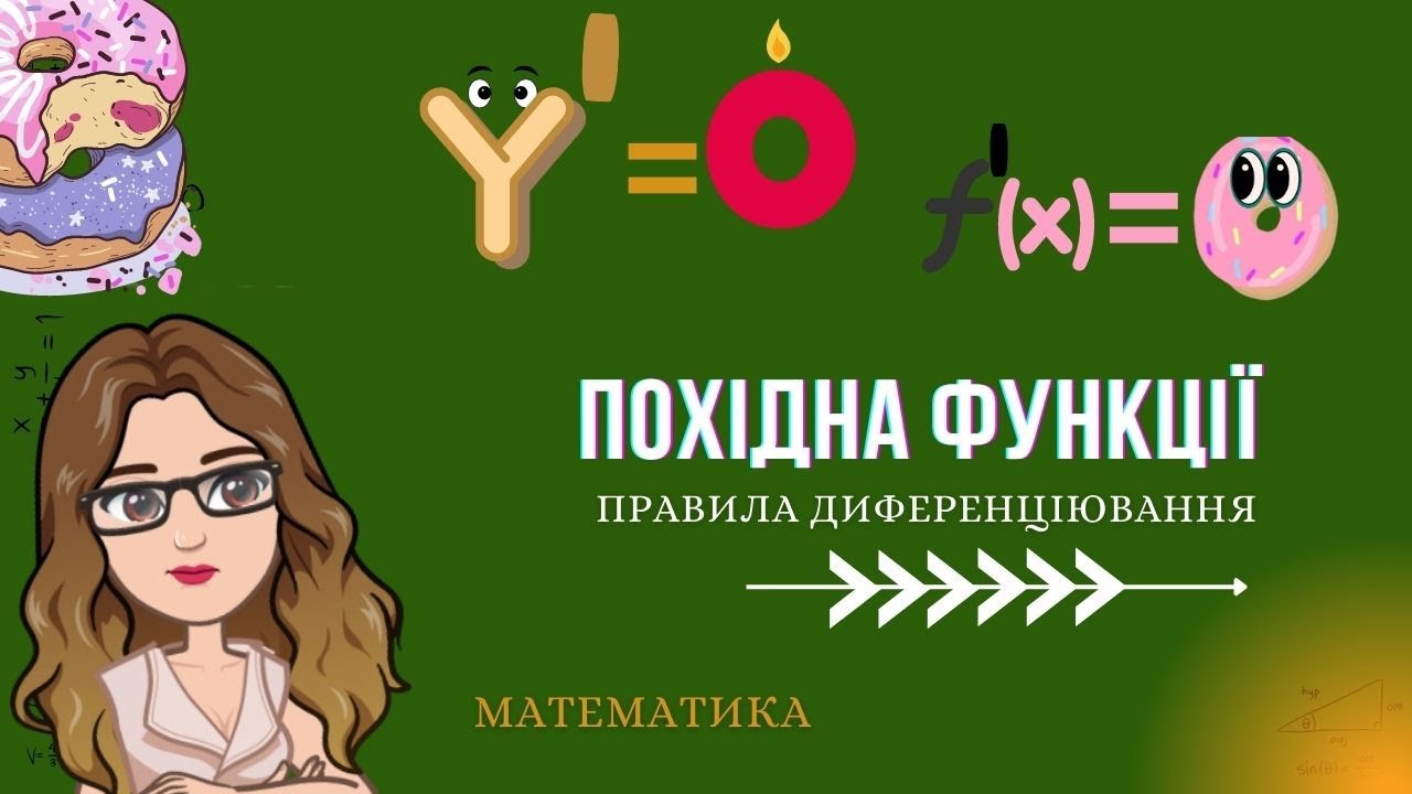 Похідна функції. Фізичний та геометричний зміст похідної