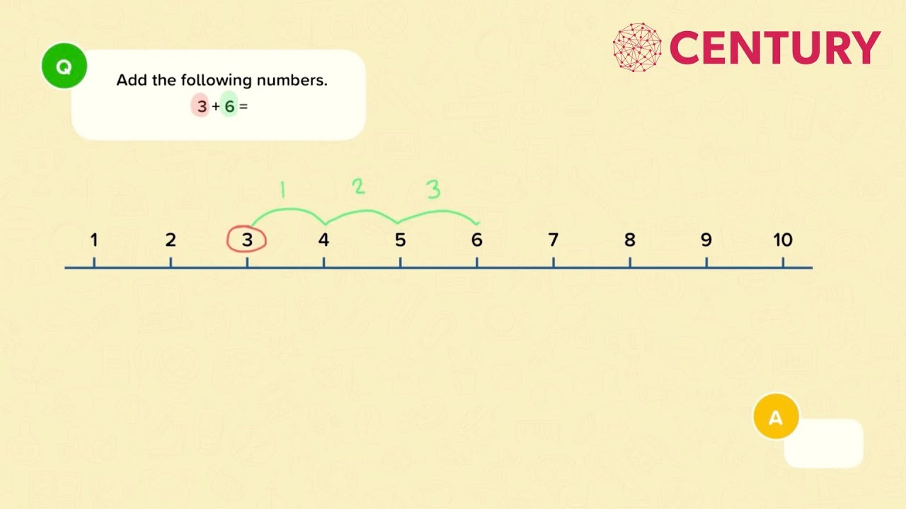 Adding Numbers up to 10 | Mathematics