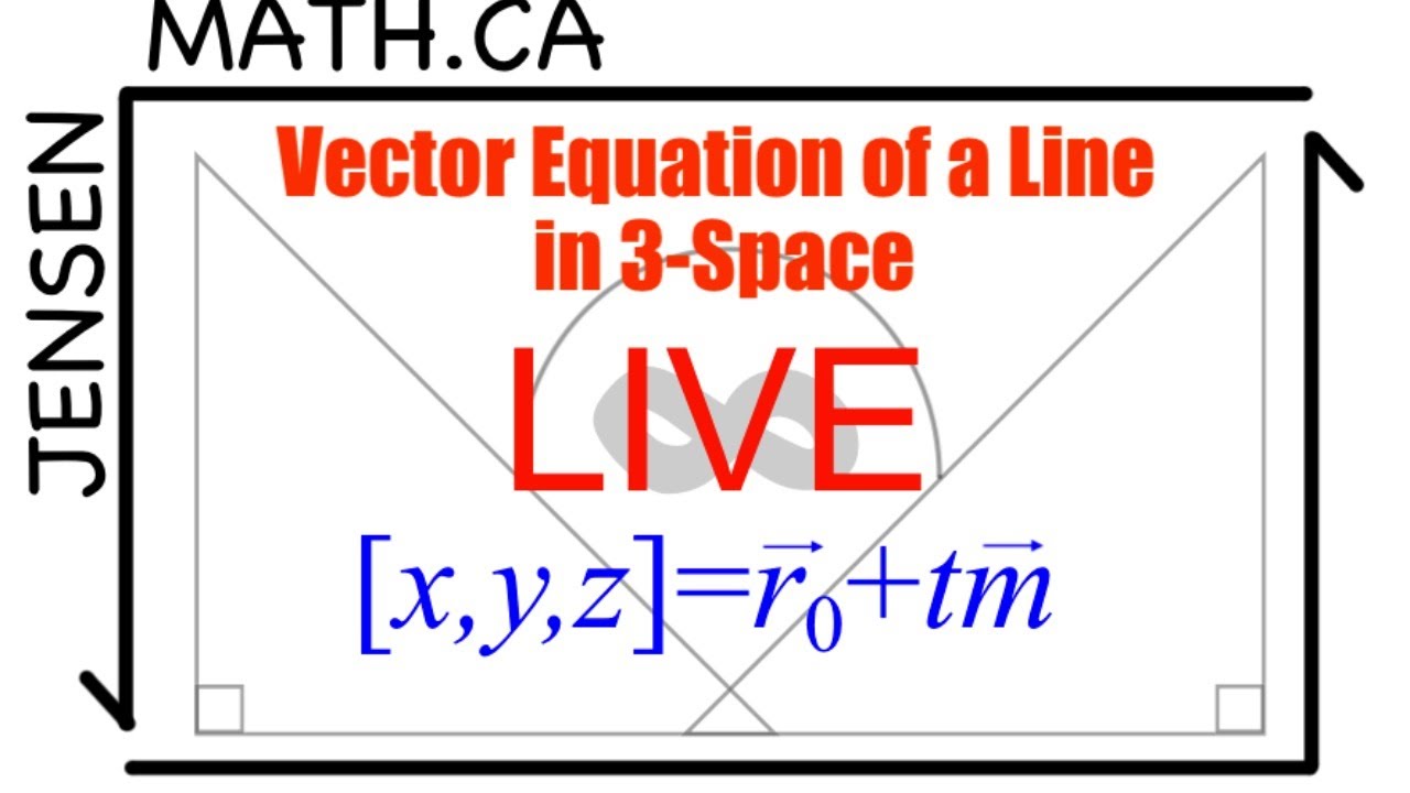 Vector Equation of a Line in 3-Space