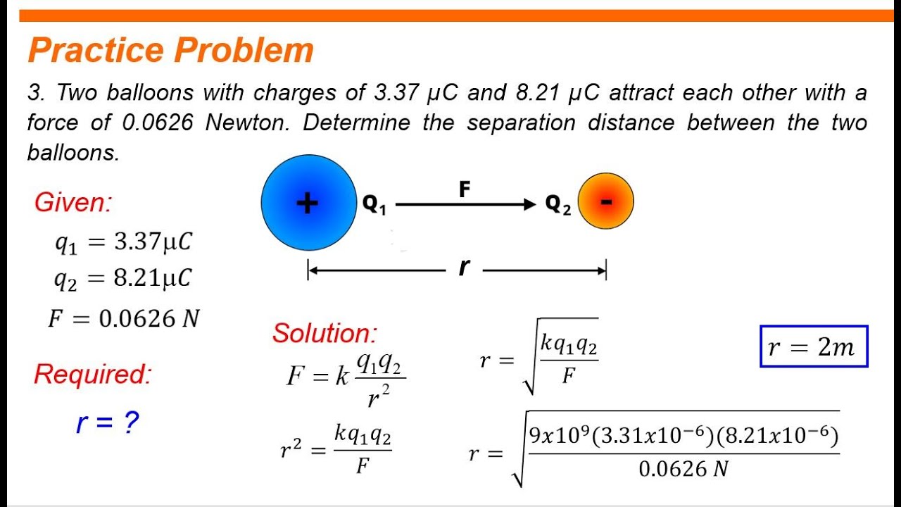 COULOMB'S LAW