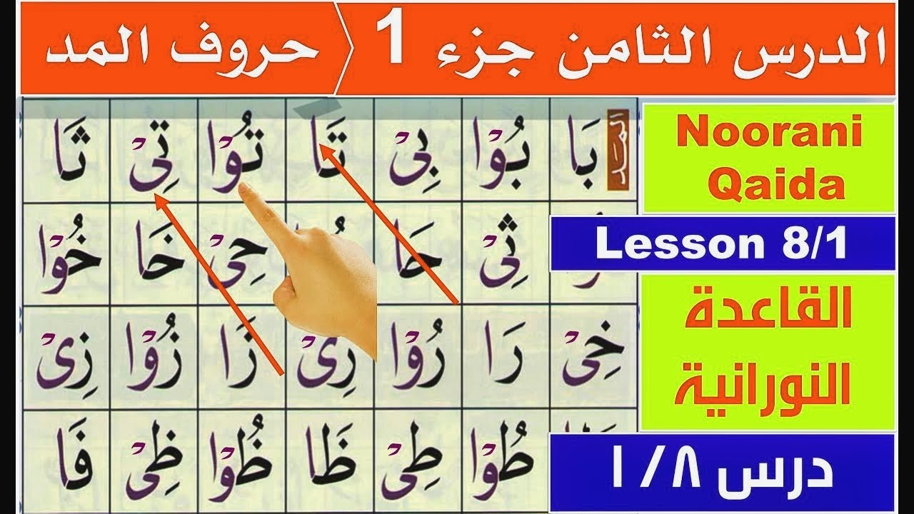 Noorani Qaida Lesson 8|Huroof-e-Madd Complete |Madd in Arabic Explained | Learn Quran Reading Easily