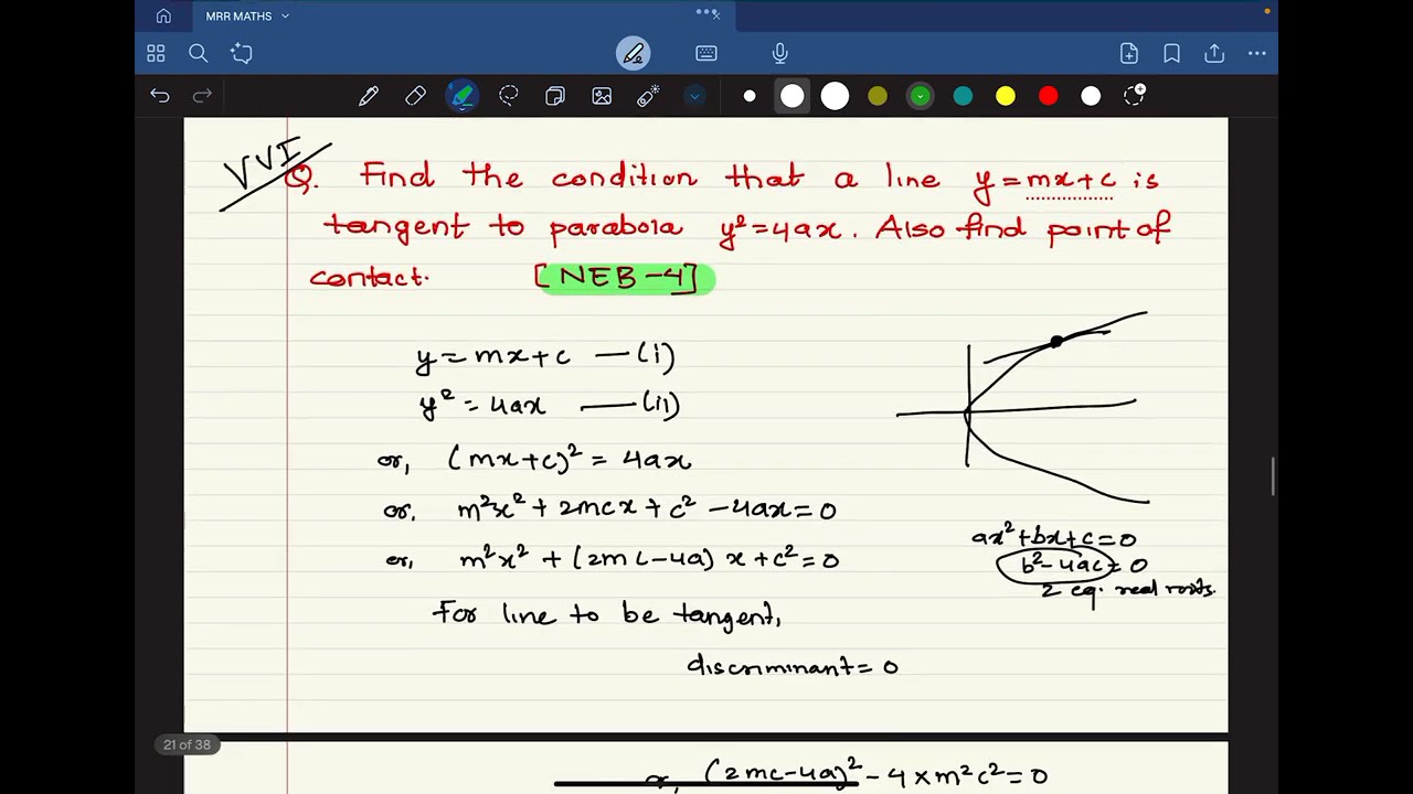 NEB Grade 12 Parabola | Tangent & Normal | Parabola VVI Questions | MRR Maths