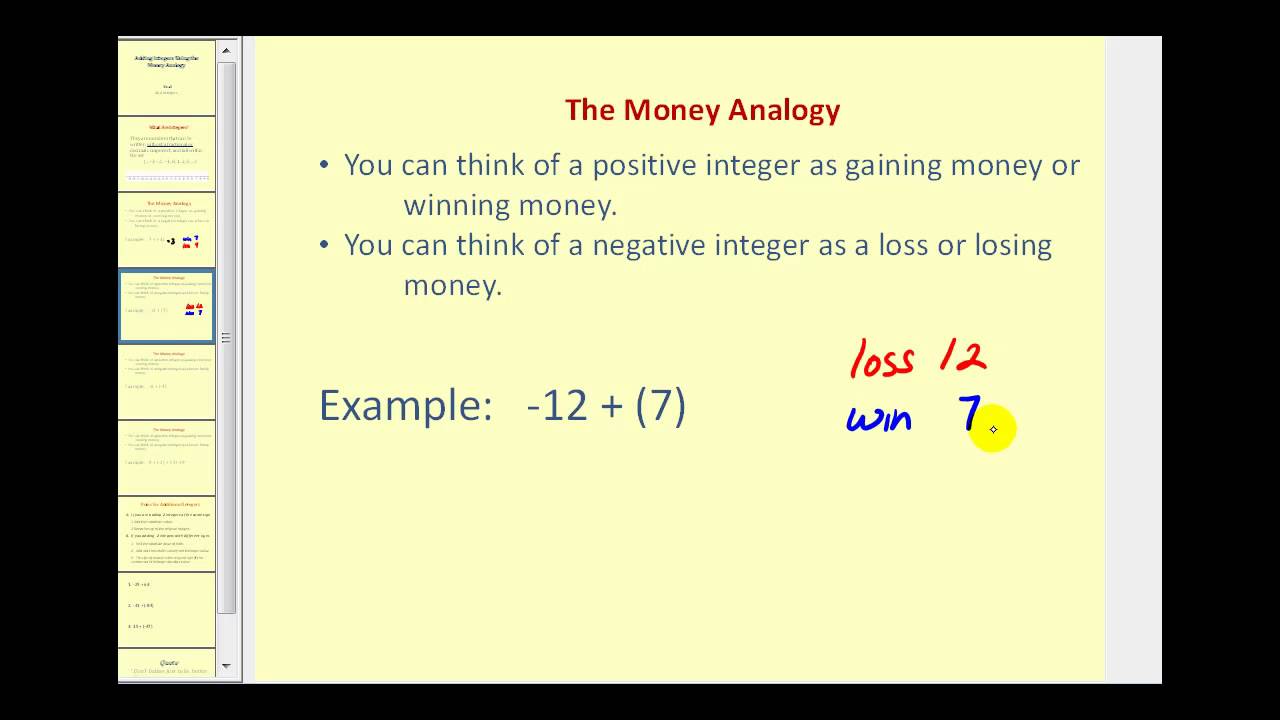 Adding Integers Using a Money Analogy