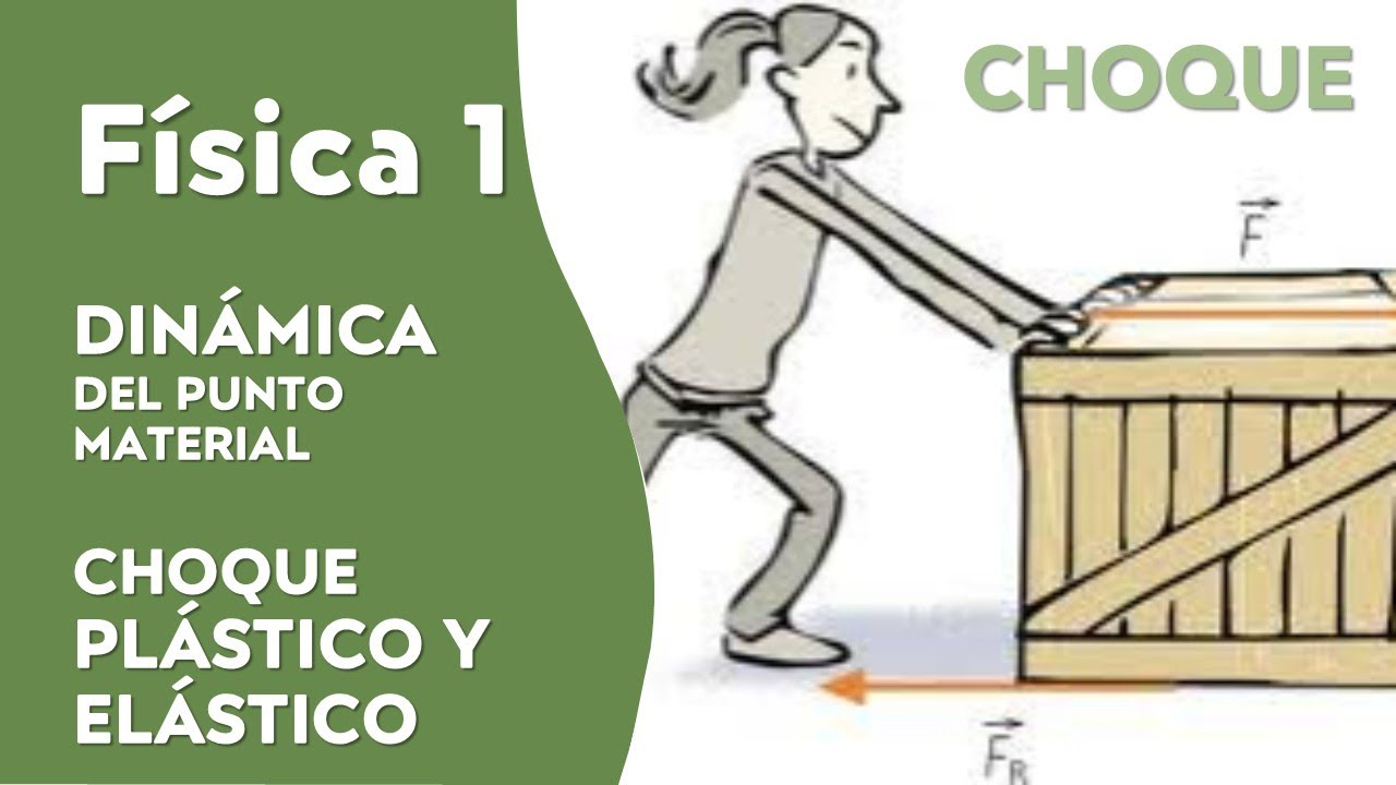 Física 1 - DINÁMICA del punto material - Choque