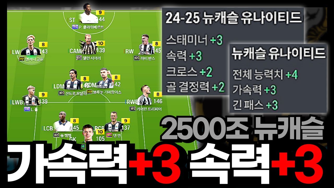 가속력+3 속력+3 뉴캐슬!!! #2500조
