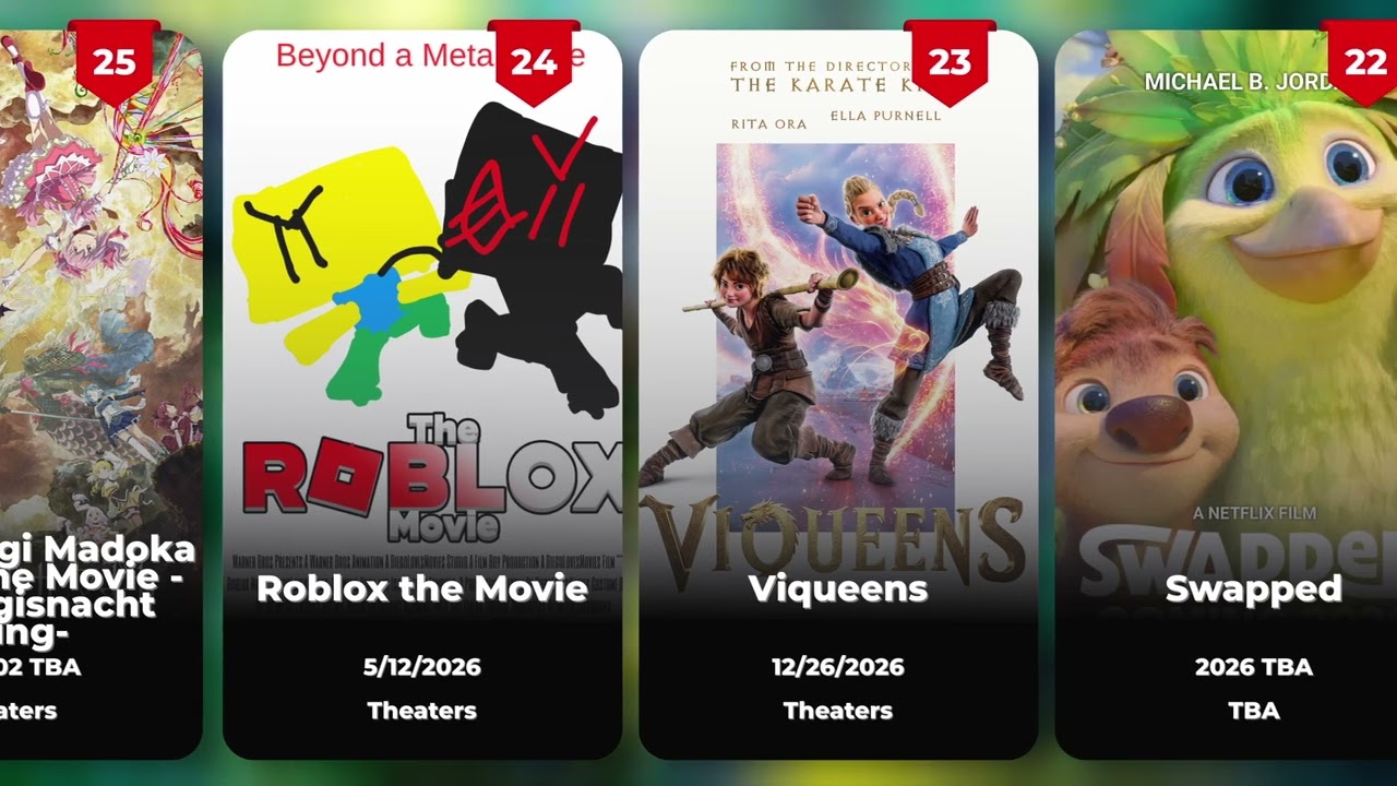 Top 50 Upcoming Animated Movies 2026 Full Release Dates