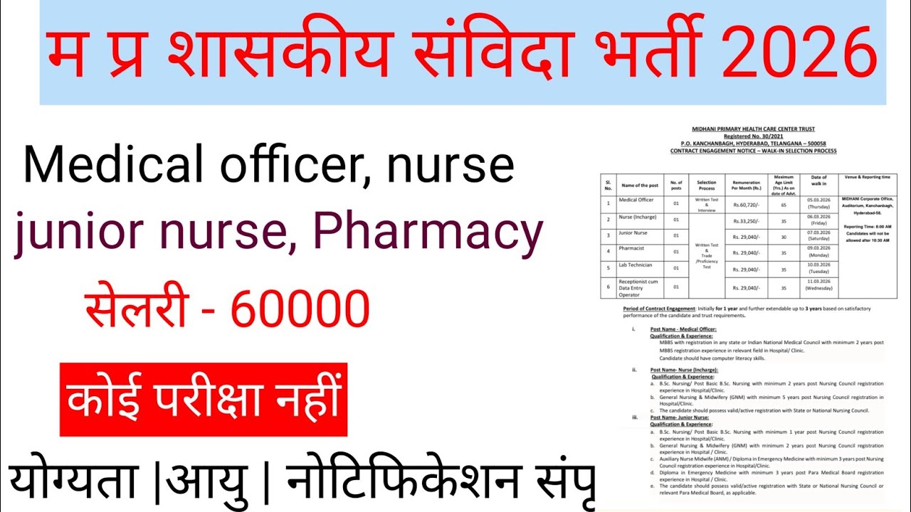 Medical officer || Nurse || junior nurse || Pharmacy new recruitment 2026 apply 