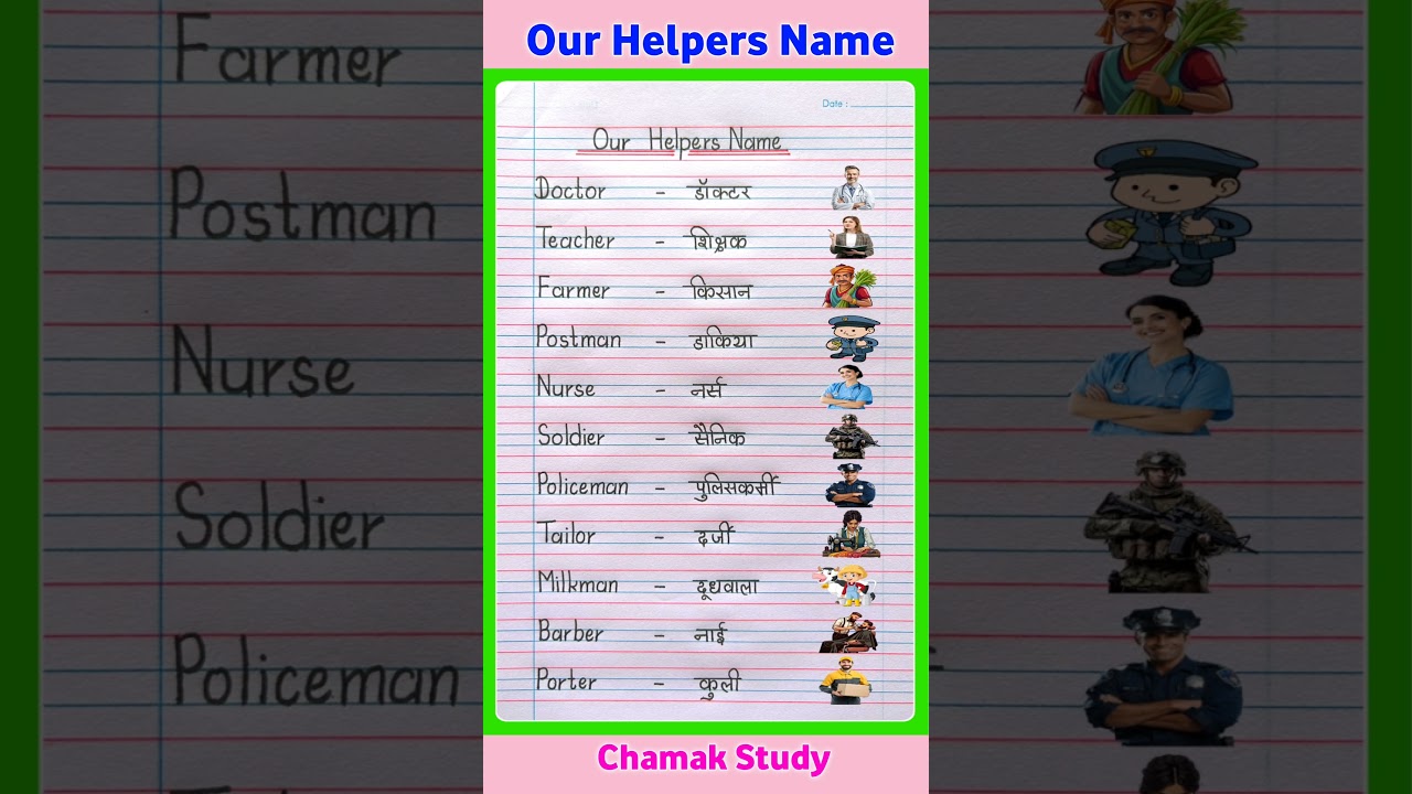 10 Helpers Name in English and Hindi | Our Helpers Name | Helpers Name | Helpers Name in English