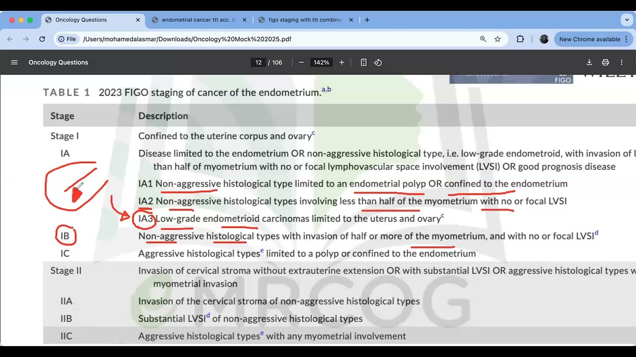 oncology mock discussion 2025, MRCPI, MRCOG