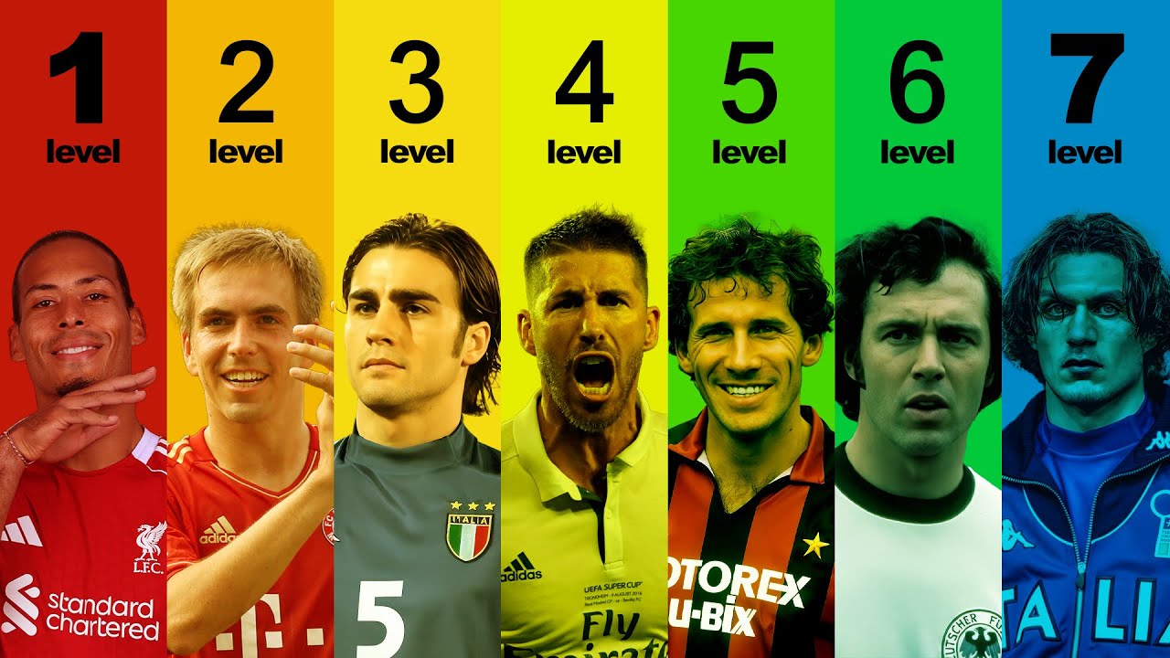 7 Levels Of Football Defenders
