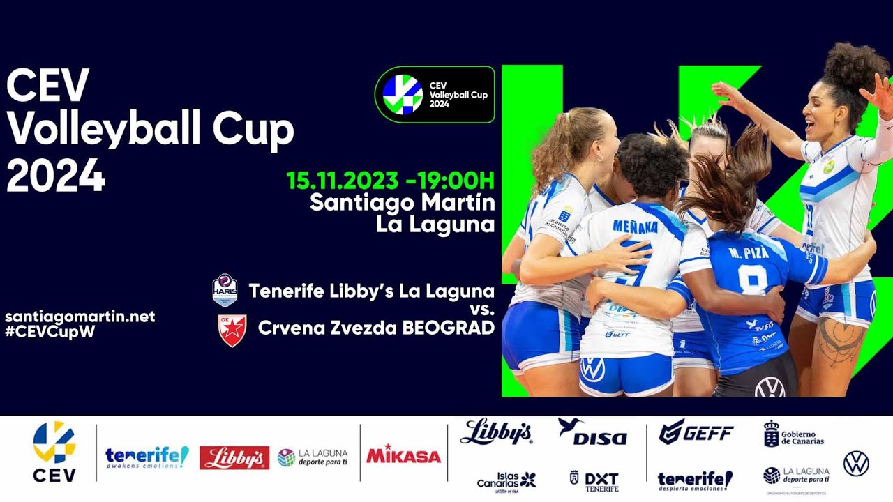 Tenerife Libby´s La Laguna - Crvena Zvezda BEOGRAD