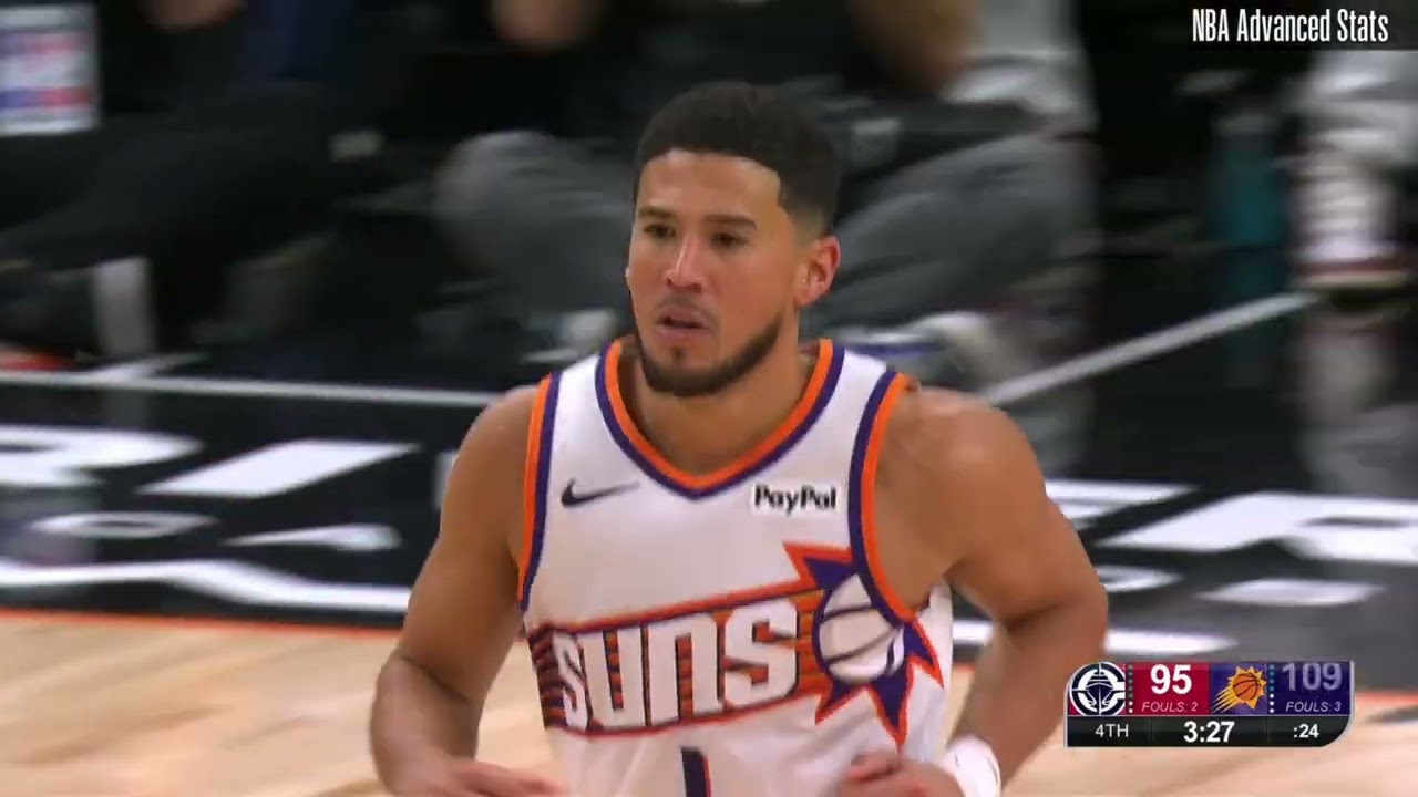 Devin Booker Post-Up Scoring | 25/26 Season Highlights