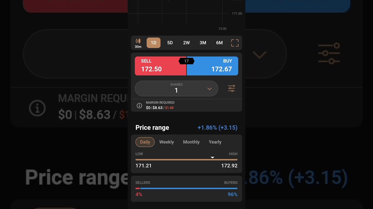 start trading stock trading with Capital.com with deposit as low as $20.#trading#trending#money